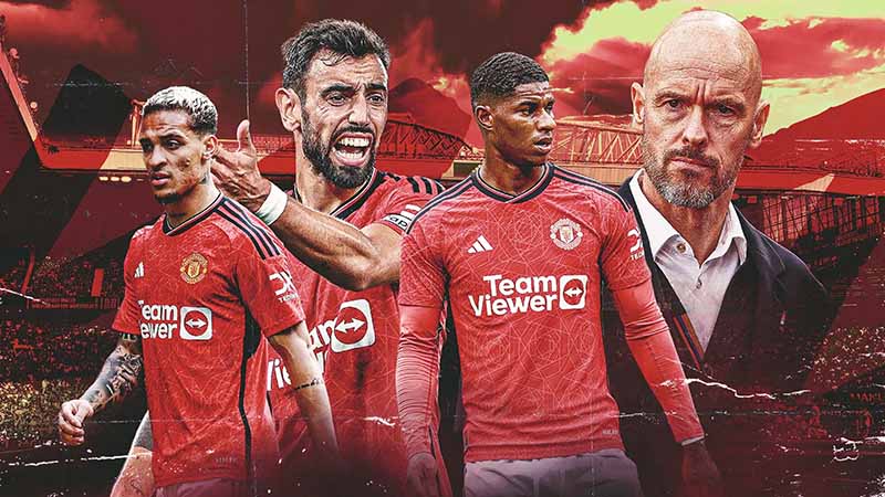 Đánh giá Man United